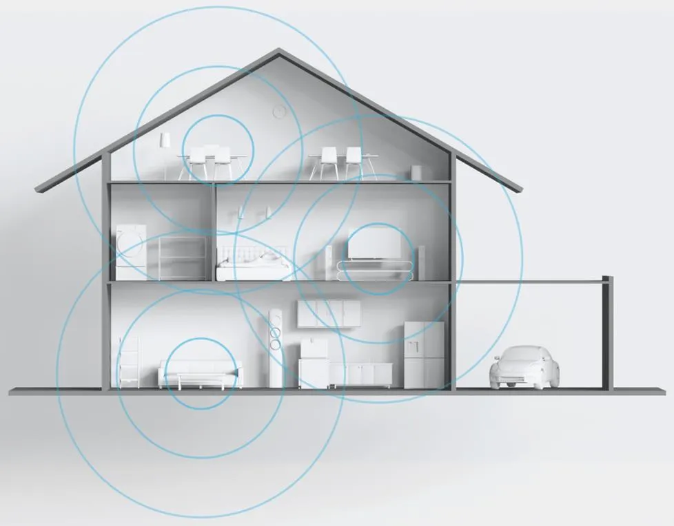 whole home wifi internet
